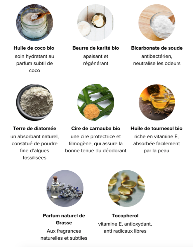 Liste des ingrédients du déodorant solide